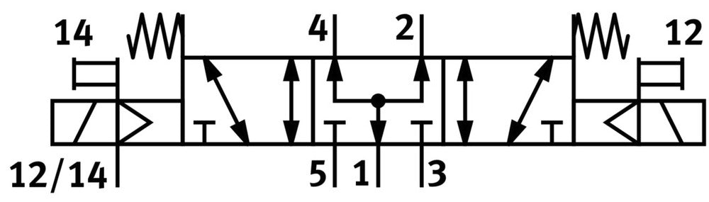Festo 5/3 Électrovanne D'Air Sous Pression M5 210L/Min - 566470