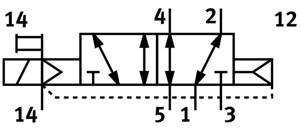 Festo 5/2 Monostable Air Électrovanne Taille 26mm ISO 15407-1 1100l/min - 547198