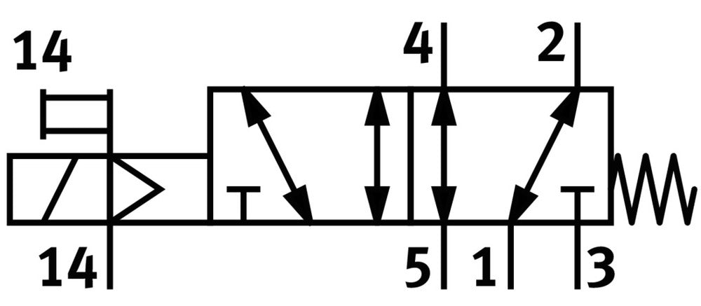 Festo 5/2 Monostable Air Électrovanne M3 80L/Min - 574346