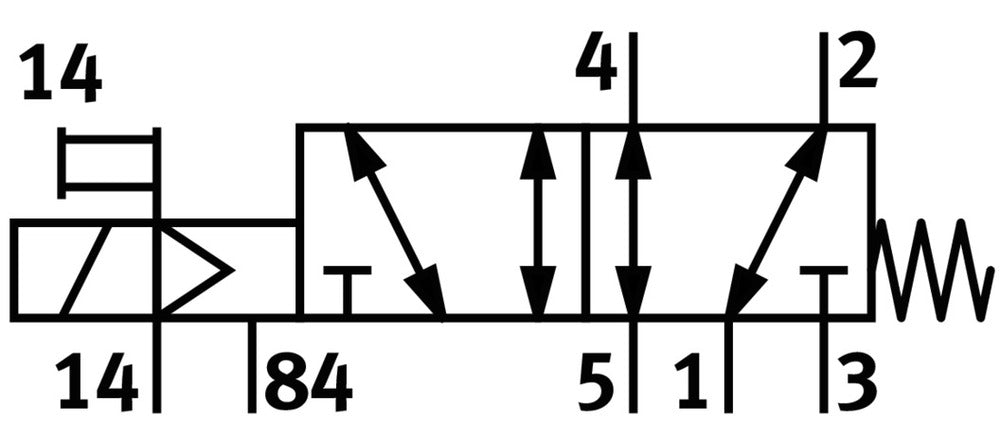 Festo 5/2 Monostable Électrovanne Air Bride 220L/Min - 573417