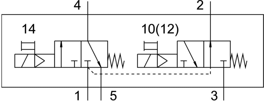 Festo 2x3/2 NO/NC Monostable Électrovanne À Air G1/8 480 - 500l/min - 8031506