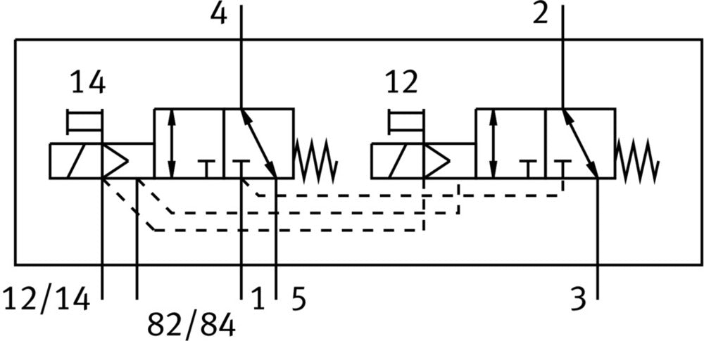 Festo 2x3/2 NC Monostable Vanne Électrovanne Air Bride 130l/min - 8041891