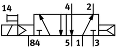 Festo 5/2 Monostable Air Solenoid Valve QS-12 1650l/min - 163182