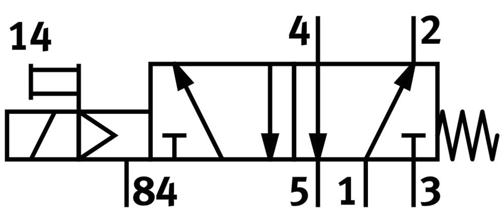 Festo 5/2 Monostable Air Électrovanne G1/4 1300L/Min - 575511
