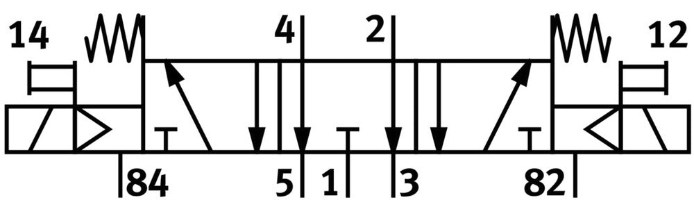 Festo 5/3 Électrovanne D'Air Échappé QS-6 370L/Min - 196899