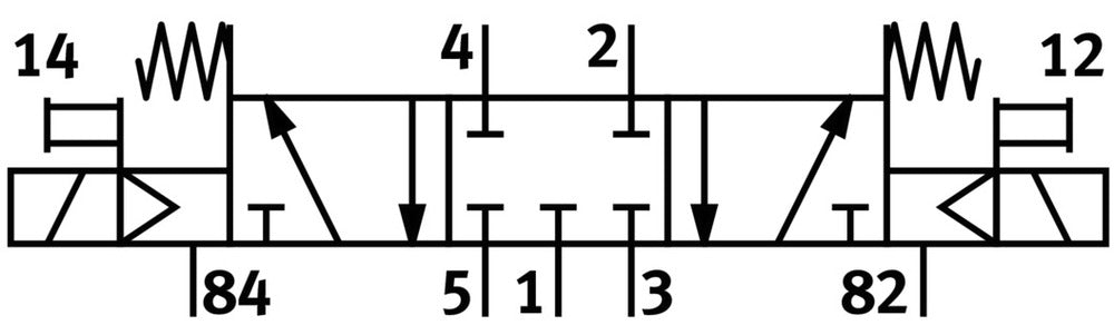 Festo 5/3 NC Air Solenoid Valve QS-8 720l/min - 196904