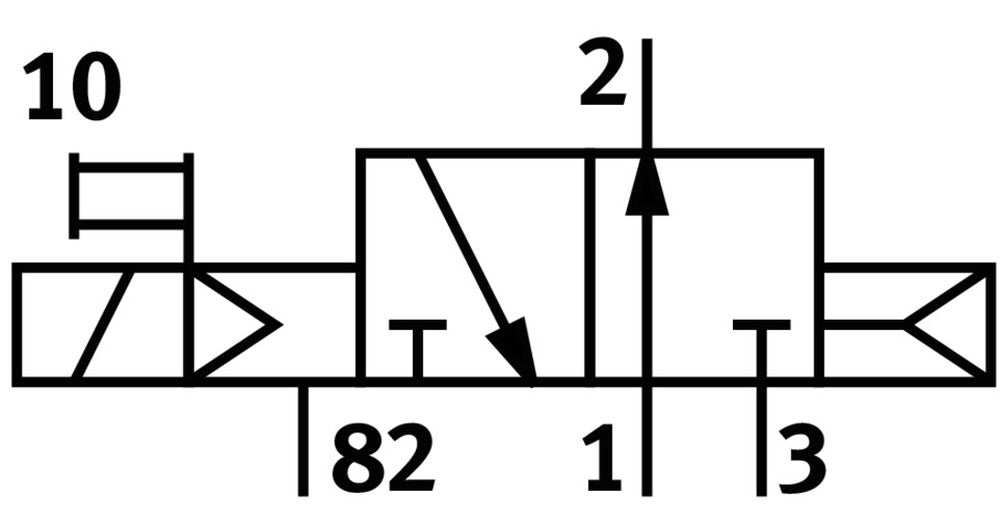 Festo 3/2 NO Monostable Distributeur De Base G1/4 1700l/min - 550165