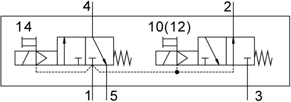 Festo 2x3/2 NO/NC Monostable Air Électrovanne G3/8 1600l/min - 8036714
