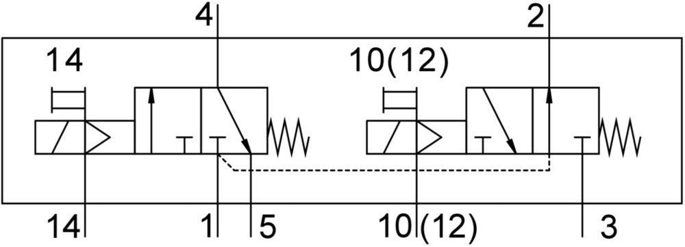 Festo 2x3/2 NO/NC Monostable Électrovanne À Air G1/4 1000l/min - 8035214