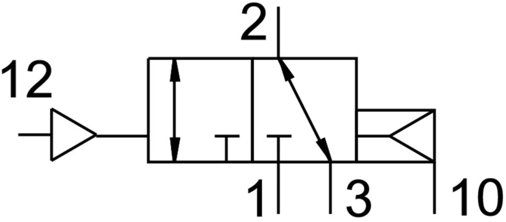 Festo 3/2 NC Monostable Vanne Pneumatique G1/8 700l/min - 575670