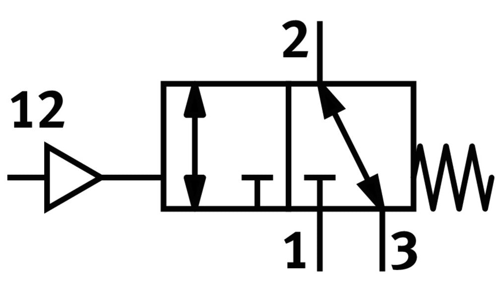 Festo 3/2 NC Monostable Vanne Pneumatique G1/4 1000l/min - 575485