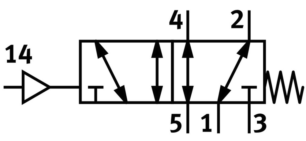 Festo 5/2 Vanne Pneumatique Monostable M7 320L/Min - 574258