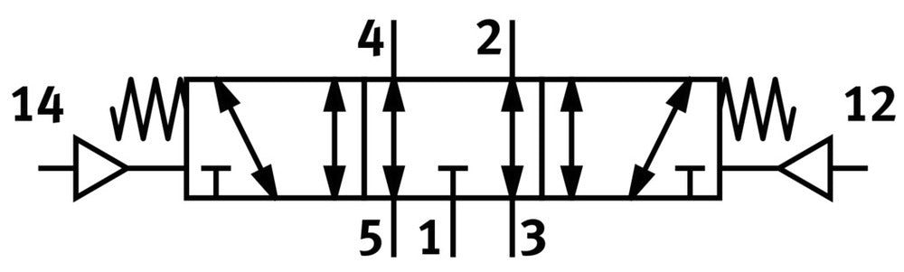 Festo 5/3 Échappement Vanne Pneumatique G1/8 600l/min - 575693