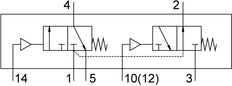 Festo 2x3/2 NO/NC Monostable Vanne Pneumatique G1/8 600l/min - 577531