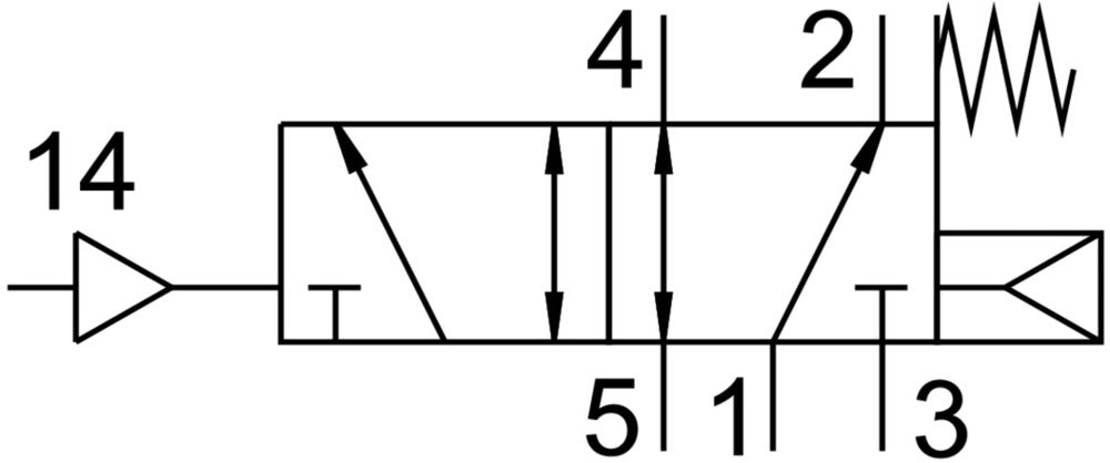 Festo 5/2 Vanne Pneumatique Monostable M5 220L/Min - 573808