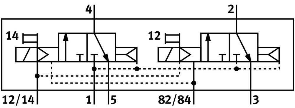 Festo 2x3/2 NC Monostable Air Électrovanne M7 230L/Min - 533381