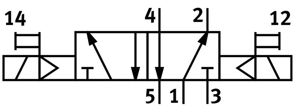 Festo 5/2 Bistable Vanne Électrovanne Taille 18mm ISO 15407-1 550l/min - 546697