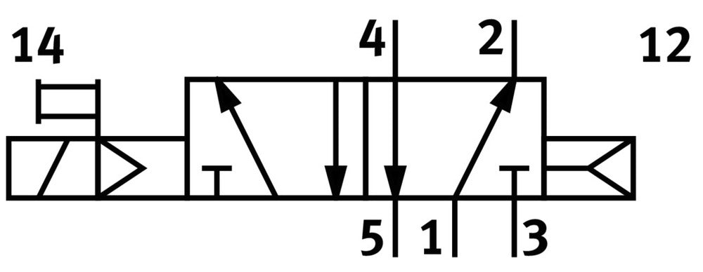 Festo 5/2 Monostable Électrovanne À Air G1/2 1.5 - 10bar/22 - 145psi - 6117