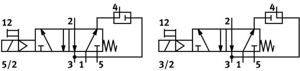 Festo 5/2 or 3/2 switchable Air Solenoid Valve 800l/min 2.5 - 8bar/36 - 116psi - 577277