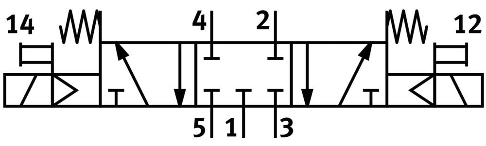 Festo 5/3 NC Vanne Électrovanne À Air 1250l/min 3 - 8bar/44 - 116psi - 577274