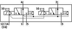 Festo 2x3/2 NO Monostable Air Solenoid Valve Size 1 ISO 5599-2 1200l/min - 8034770