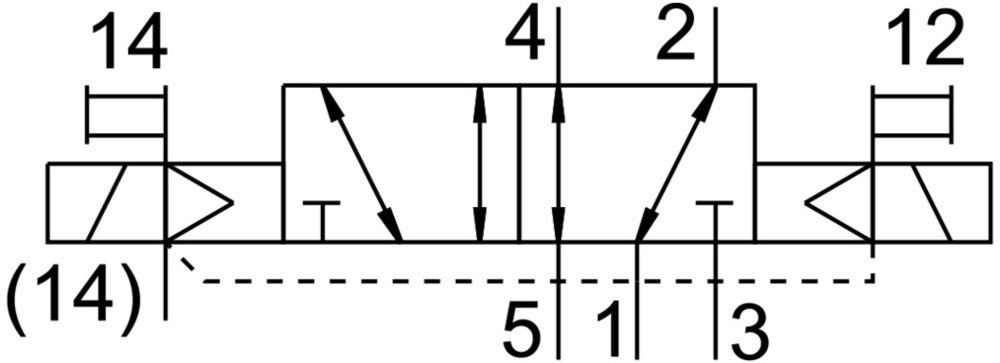 Festo 5/2 Bistable Vanne Électrovanne Taille 26mm ISO 15407-2 1100l/min - 539156