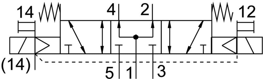 Festo 5/3 Électrovanne D'Air Sous Pression Taille 26mm ISO 15407-1 1000l/min - 534531