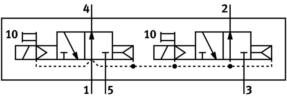 Festo 2x3/2 NO Monostable Vanne Électrovanne Taille 26mm ISO 15407-1 900l/min - 534553