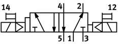 Festo 5/2 Bistable dominant Air Solenoid Valve Size 1 ISO 5599-1 1200l/min - 159691
