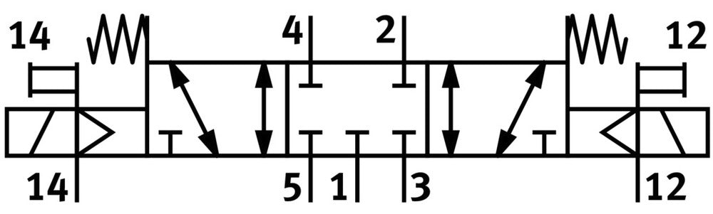 Festo 5/3 NC Air Solenoid Valve Size 2 ISO 5599-1 2300l/min - 159692