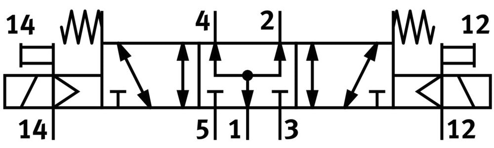 Festo 5/3 Électrovanne D'Air Sous Pression Taille 2 ISO 5599-1 2300l/min - 151026