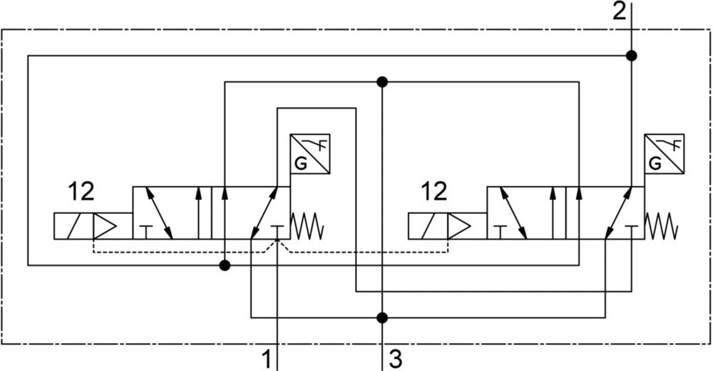 Festo 3/2 NC Bloc De Contrôle Monostable G1/4 1050L/Min 3 - 10Bar/44 - 145Psi - 574012