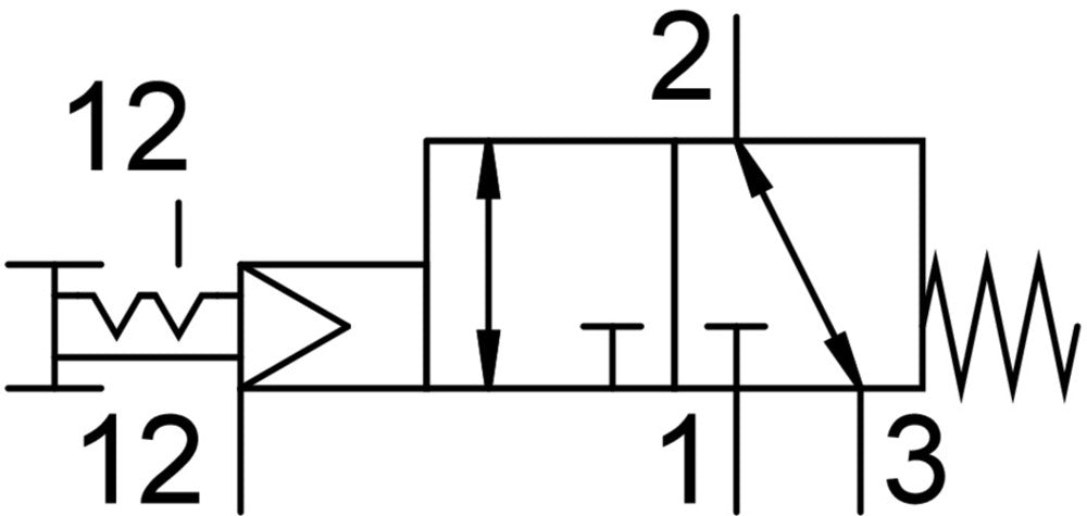 Festo 3/2 Vanne À Bouton Poussoir Bistable G1/8 750L/Min -0,95 - 10Bar/-14 - 145Psi - 5299708