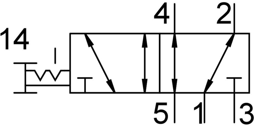 Festo 5/2 Vanne À Bouton Poussoir Bistable G1/4 1200l/min -0,95 - 10bar/-14 - 145psi - 5299716