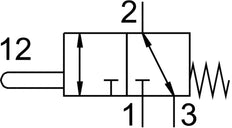 Festo 3/2 NC Monostable À Tige Actionnée Vanne G1/4 870L/Min -0.95 - 10Bar/-14 - 145Psi - 8031300