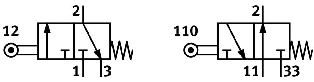 Festo 3/2 NO/NC Vanne À Levier Monostable PK-3 80l/min - 10748