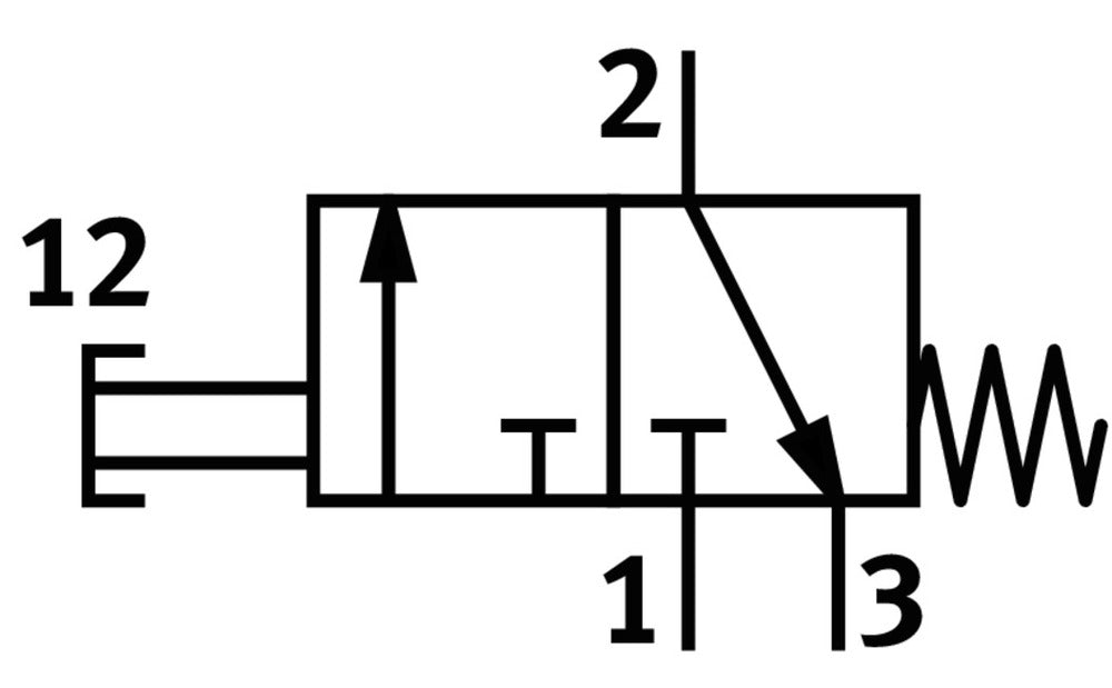 Festo 3/2 NC Monostable Vanne À Bouton-Poussoir M5 80L/Min - 3660