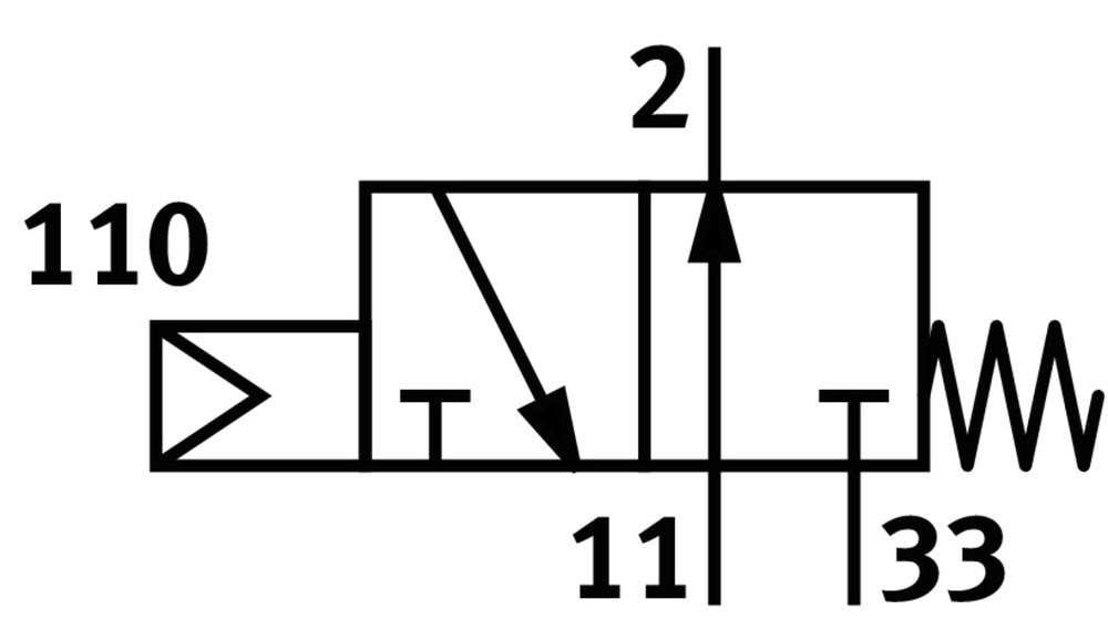Festo 3/2 NO Monostable Vanne De Panneau Avant G1/8 120L/Min - 10191