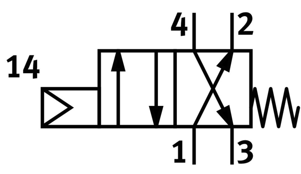 Festo 4/2 Monostable Vanne De Panneau Avant G1/8 120L/Min - 10192