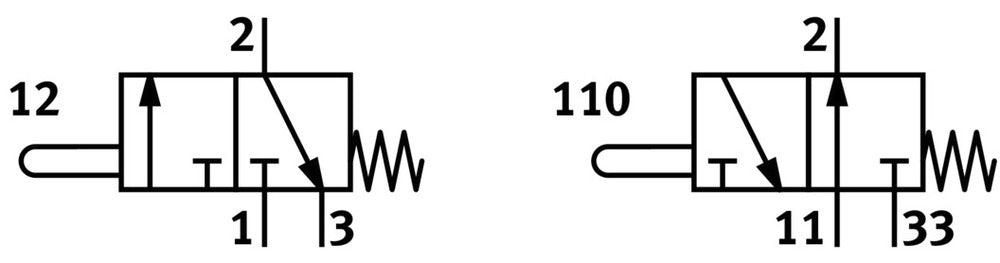 Festo 3/2 NO/NC Monostable À Tige Actionnée Vanne G1/8 140l/min - 4938