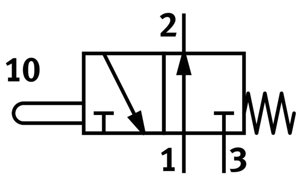 Festo 3/2 NO Monostable À Tige Actionnée Vanne G1/4 600l/min - 9157