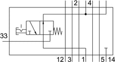 Festo Plaque De Fermeture De Pression Verticale - 542884