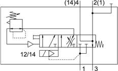 Festo Distributeur De Mise En Pression Progressive - 558231