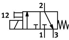 Festo 3/2 NC Monostable Air Électrovanne Embase 10l/min 0 - 8bar/0 - 116psi - 197007