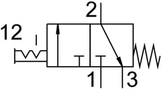 FESTO Distributeur De Mise En Circuit 0-16bar Maxi - 170683