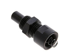 Adaptateur de charge latérale ACE M 14x1,5 pour amortisseur MA 150..., MC 150..., SC 190 EUM5 - BV14