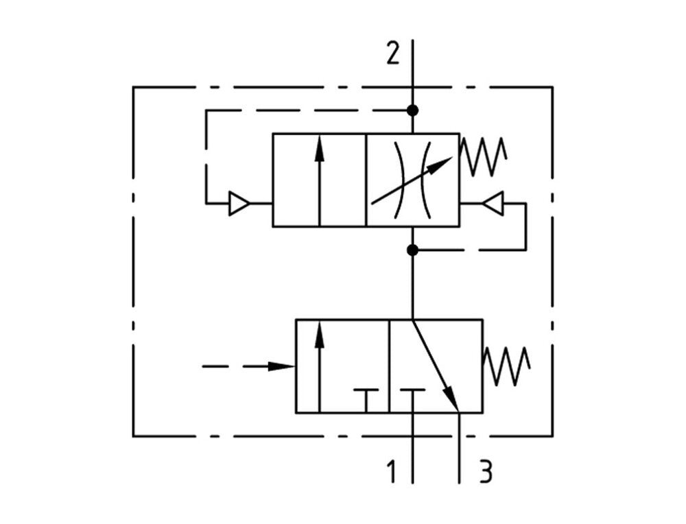 Soft-start Valve G1 8750 l/min Futura 4