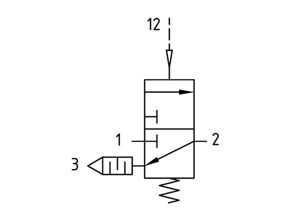 Vanne 3/2 G3/4 actionnée pneumatiquement 12500 l/min Multifix 4