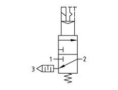 Soupape 3/2 G1 24VAC 12500 l/min Multifix 4