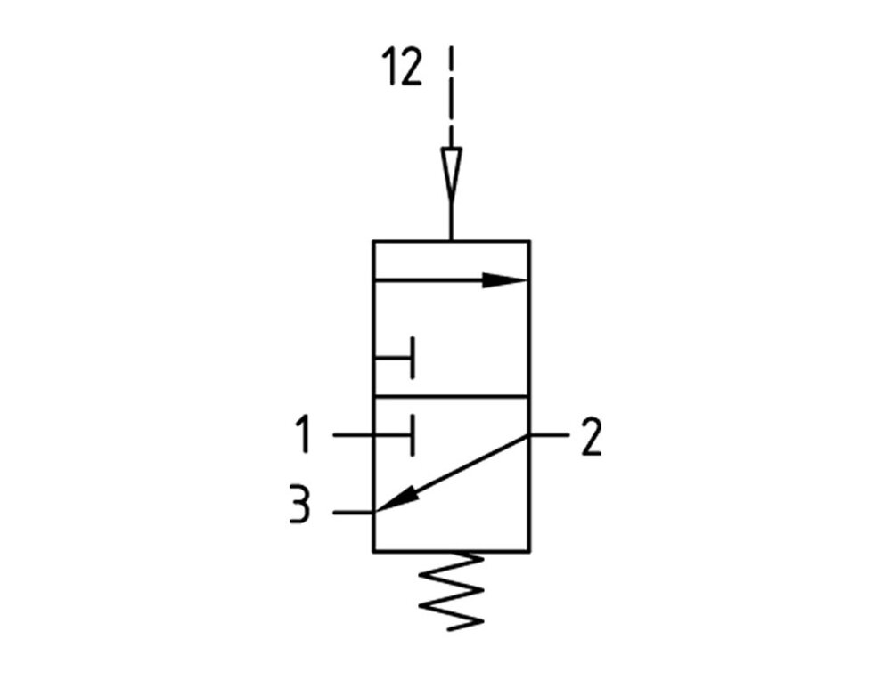 Vanne 3/2 G1/4 Actionnée Pneumatiquement 2000 l/min Futura 1